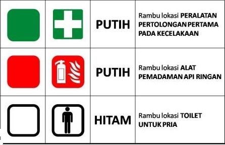 Rambu K3