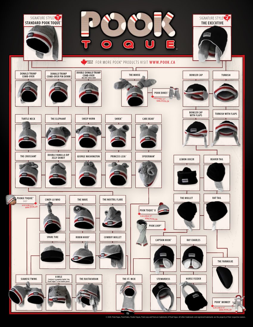 Pook Toque