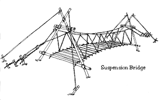 Understanding Management Concepts: January 2011