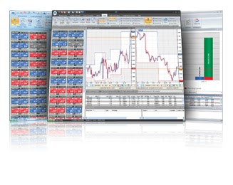 Vt forex trading