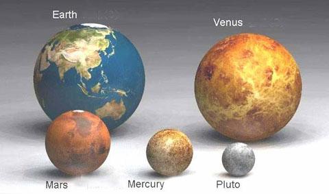 [earth+compared+to.JPG]