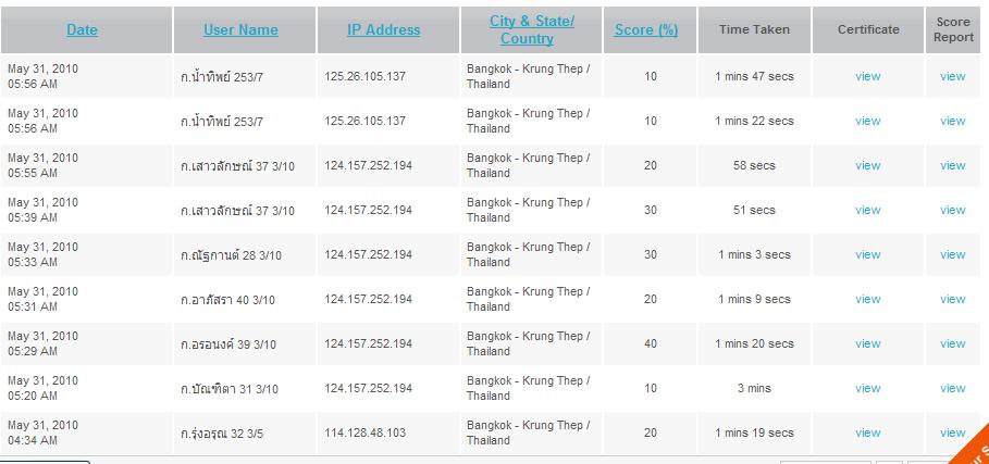 หน้าที่ 13