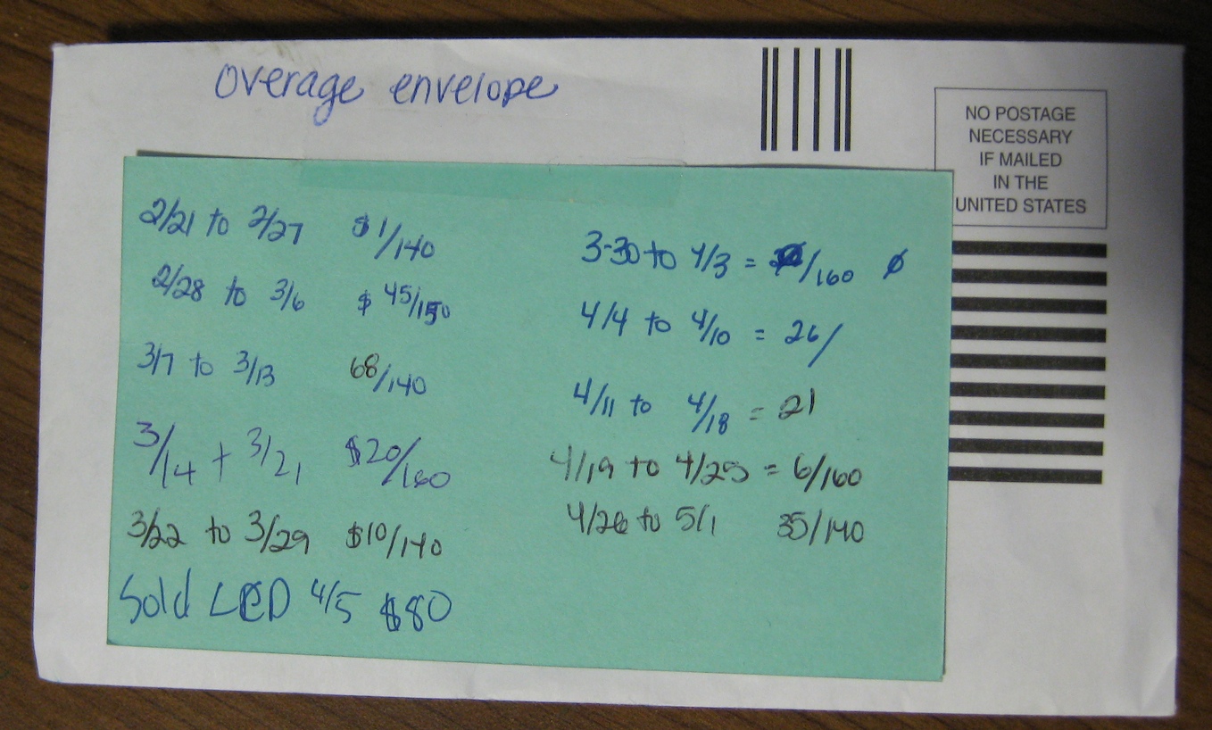 Making the Cash System Work for Us The Overage Envelope