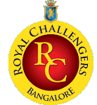 Royal Challengers Logo