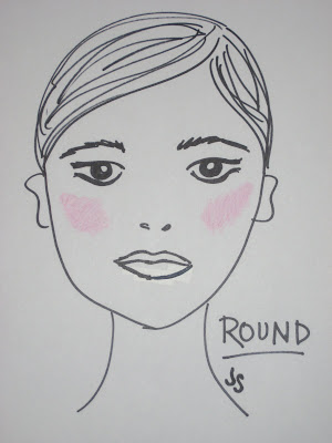 How To Apply Blush For Your Face Shape
