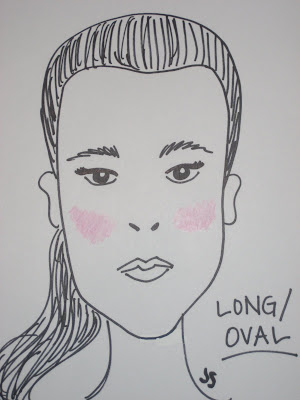 Square/Heart: To soften a strong square jawline, apply your blush in small 