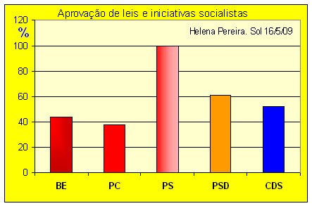 [PSvsPSD.jpg]