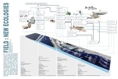 Andrew tenbrink thesis 03 picture