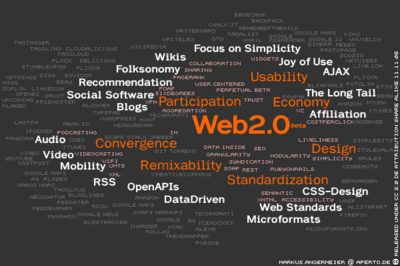 [Web+2.0.01.png]