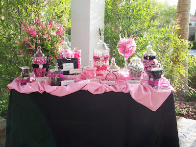There are so many things you can do with the candy buffet idea other than There are so many things you can do with the candy buffet idea other than