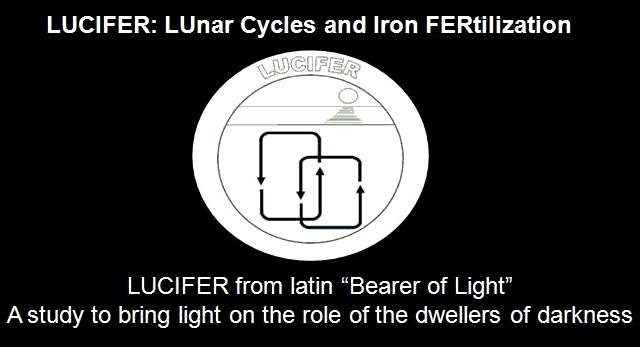 LUnar Cycles and Iron FERtilization (Lucifer)