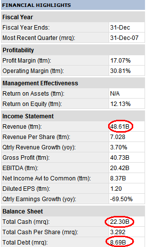 [pfizer-highlights.png]