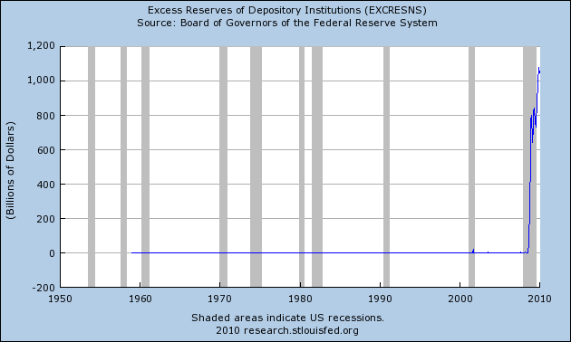 [excess+reserves.png]