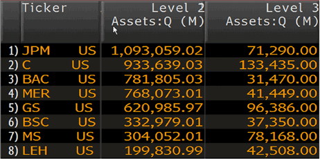 [level-2-3-assets.png]