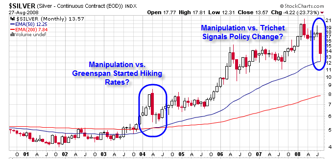 [silver-monthly.png]