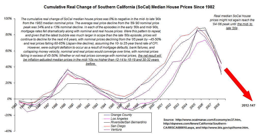 [so-calprices-bc.png]