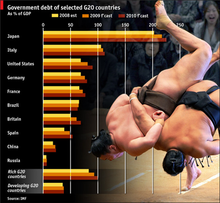 [g20-debt.png]