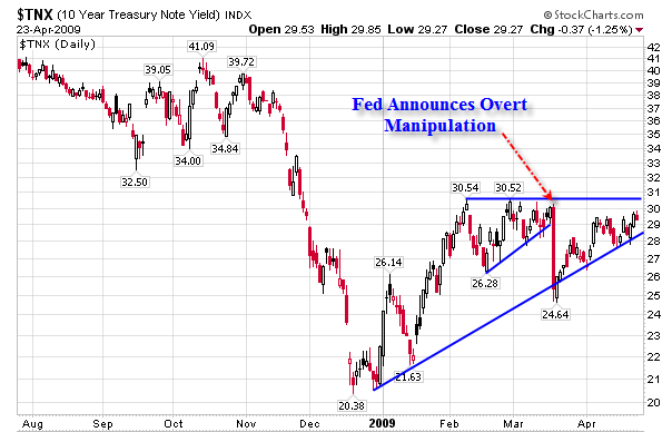 [$tnx-2009-04-23.png]