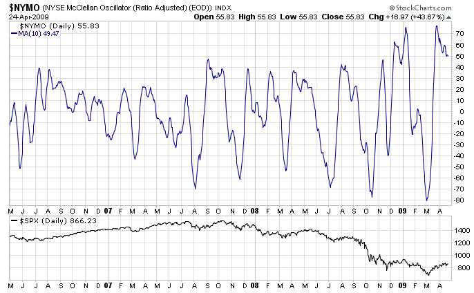[$NYMO.png]