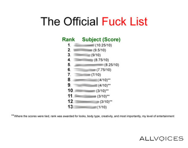 karen owen duke sex rating powerpoint karen owen duke sex rating powerpoint