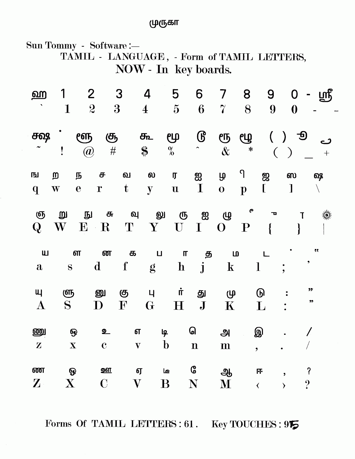 tamil typewriting key book free