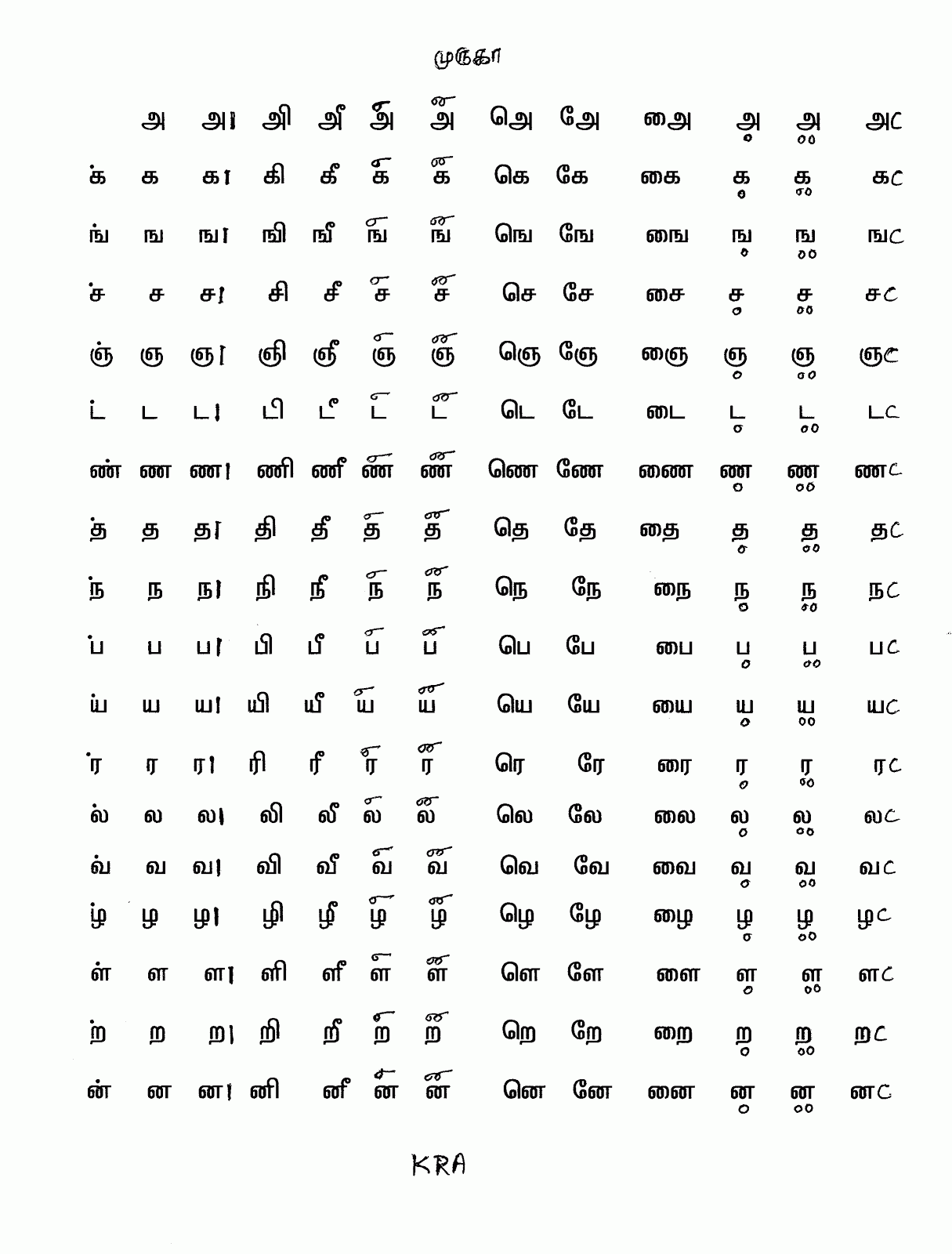tamil letter writing tamil letter writing