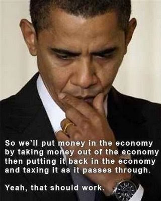 Free Trade VS Protectionism