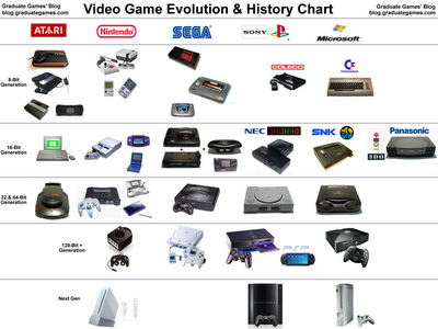 WWW VIDEO JUEGOS COM COM www video juegos com com: