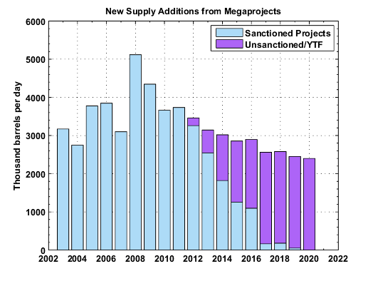 [wiki200811fig3r.png]