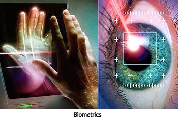 Biometrics Biometrics