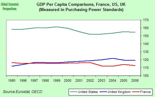 [GDP+PPS.jpg]