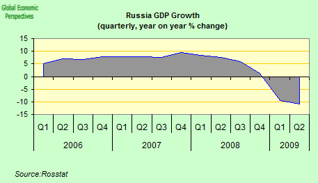 [GDP.png]