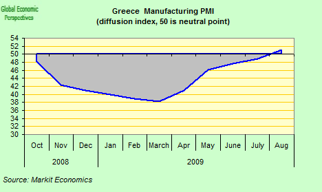 [Greece.png]