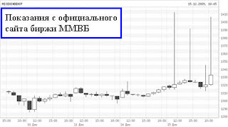 Мамба отмочила