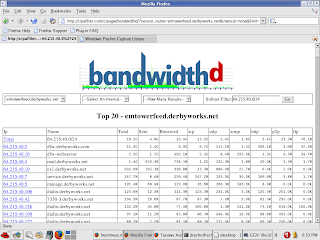 BandwidthD runs on most
