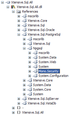 [Xtensive.Sql.All.png]