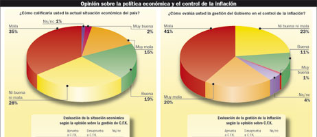 [Situacion-economica08.jpg]