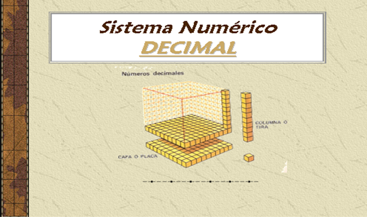 Sentido numérico DECIMAL
