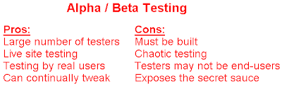 persuasive essay topics unusual