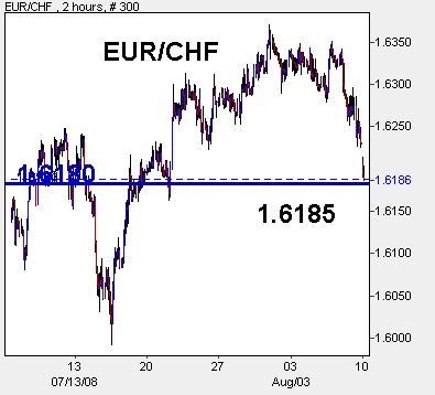 [StreamingServer++eur+chf.png]