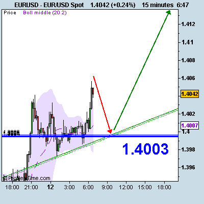[EUR_USD+Spot.png]