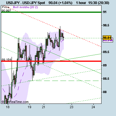 [USD_JPY+Spot.png]