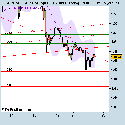 [GBP_USD+Spot.png]