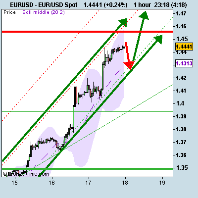 [EUR_USD+Spot.png]