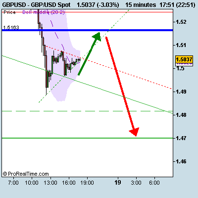 [GBP_USD+Spot.png]