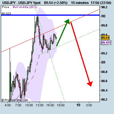 [USD_JPY+Spot.png]