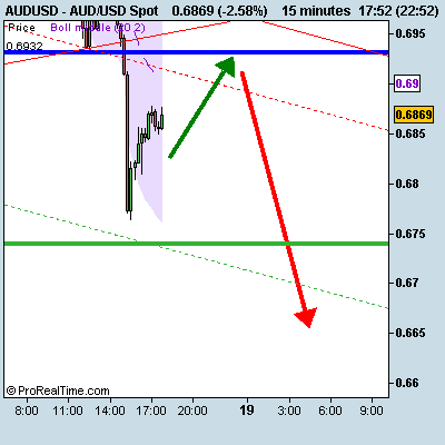 [AUD_USD+Spot.png]