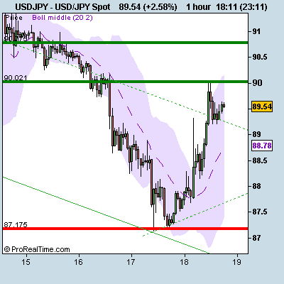 [USD_JPY+Spot.png]
