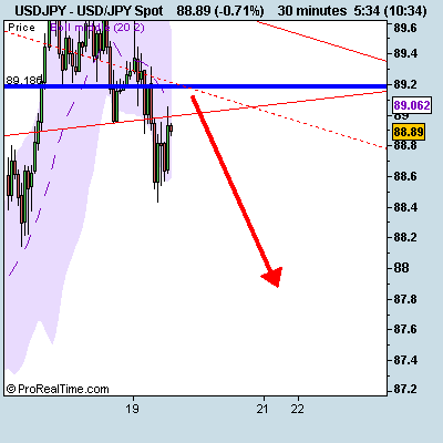 [USD_JPY+Spot.png]