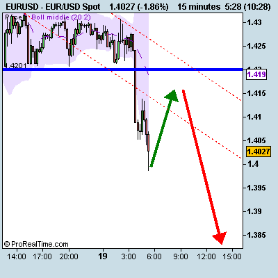 [EUR_USD+Spot.png]
